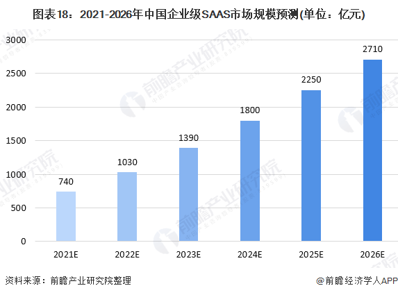 恋恋不舍 第2页