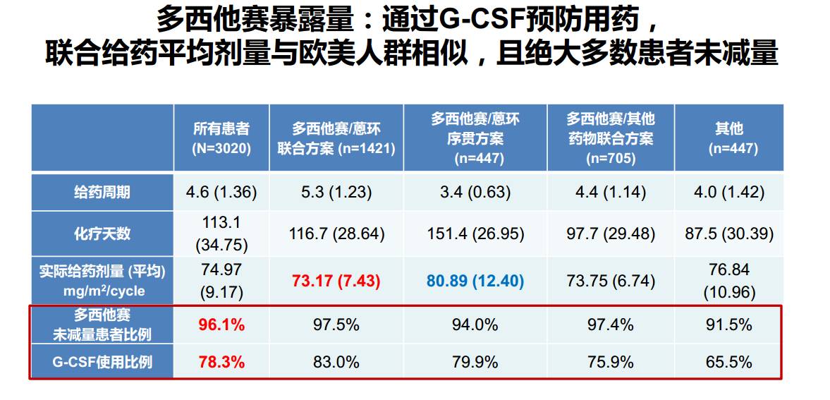 射飞逐走 第2页