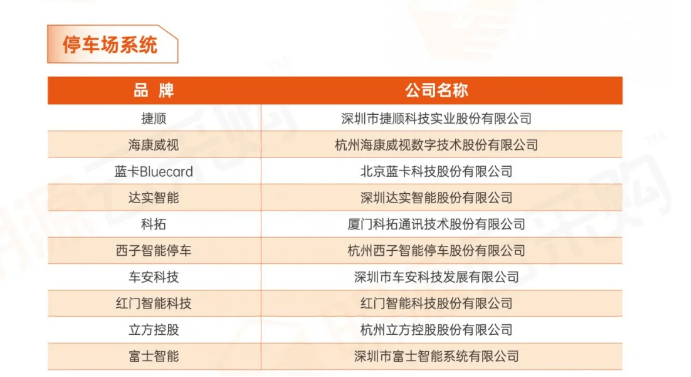 飞奇钩货 第2页