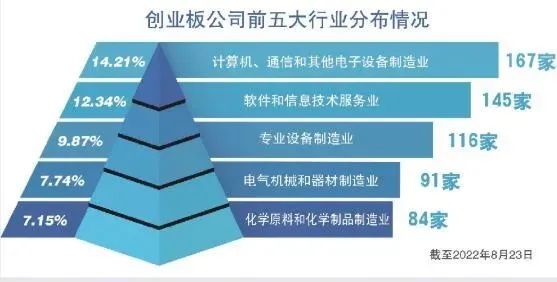 联系我们 第13页