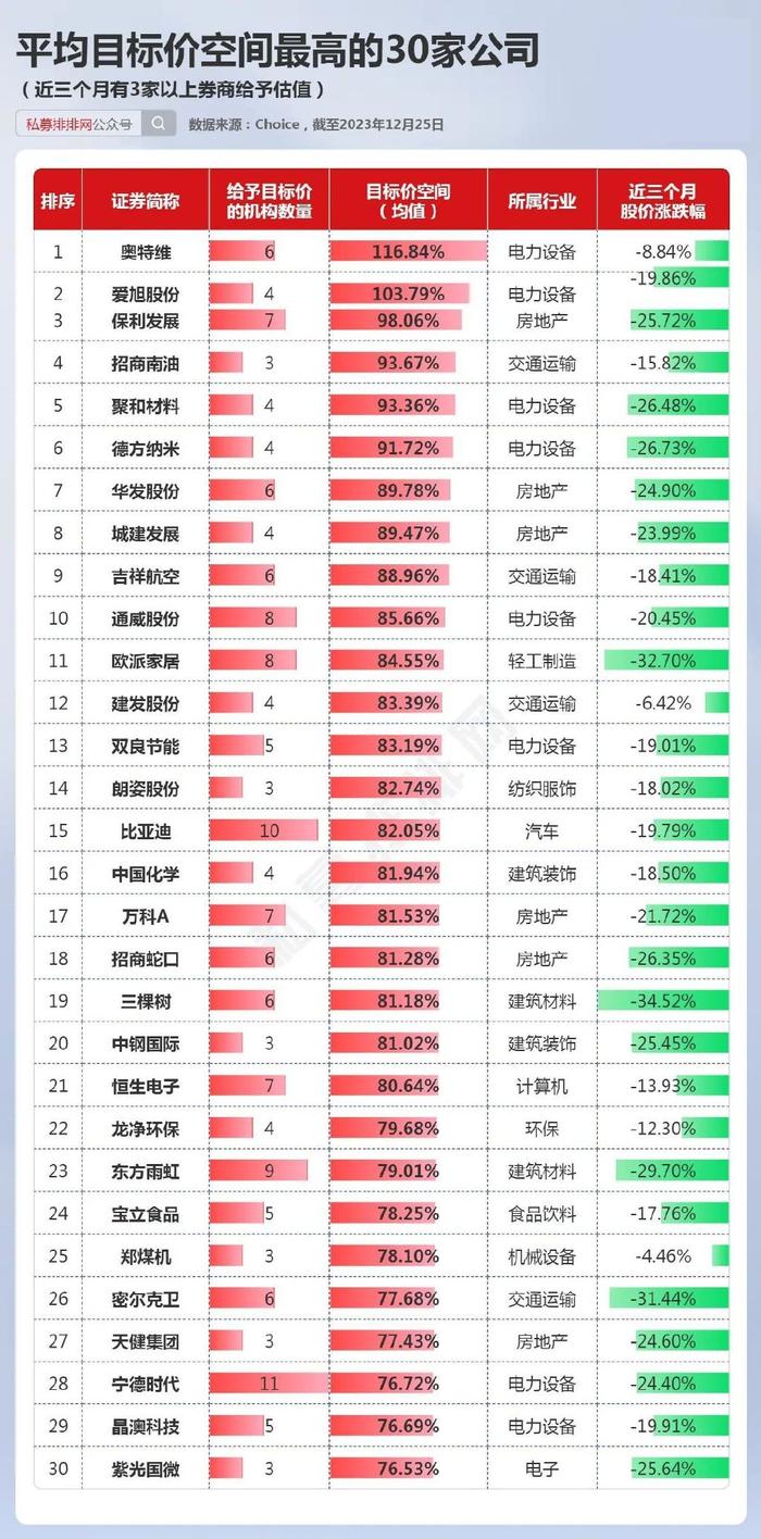 办公设备维修 第5页